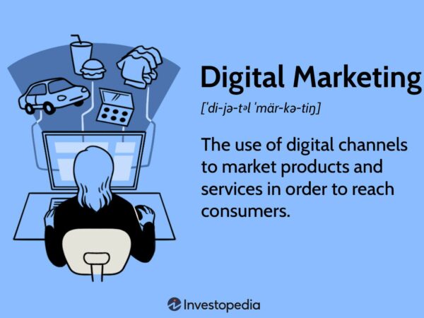 Digital marketing